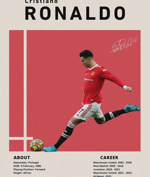Cristiano Ronaldo Poster - Voetbal Ster Canvas Schilderij voor Jongenskamer