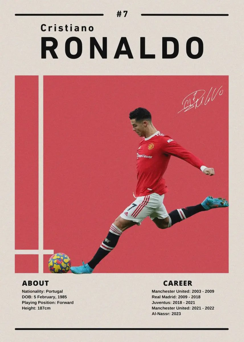 Cristiano Ronaldo Poster - Voetbal Ster Canvas Schilderij voor Jongenskamer