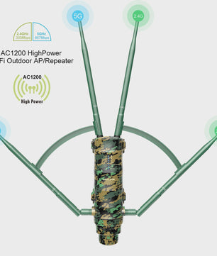 WAVLINK Outdoor WiFi Extender AC1200/AX1800/AX3000 Mesh Router - IP65/67 Waterdicht, Lange Afstand, POE