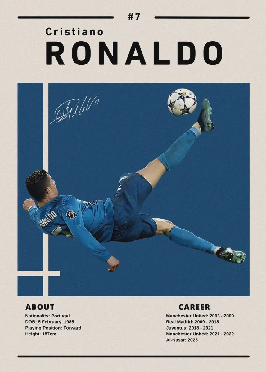 Cristiano Ronaldo Poster - Voetbal Ster Canvas Schilderij voor Jongenskamer