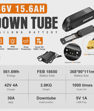 Varstrom E-bike Batterij 36V/48V/52V - 20Ah/30Ah - Hailong - Lithium Ion