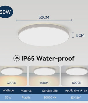 Waterdichte LED Plafondlamp Rond - 18W/30W/40W - IP44 - Keuken, Badkamer, Woonkamer