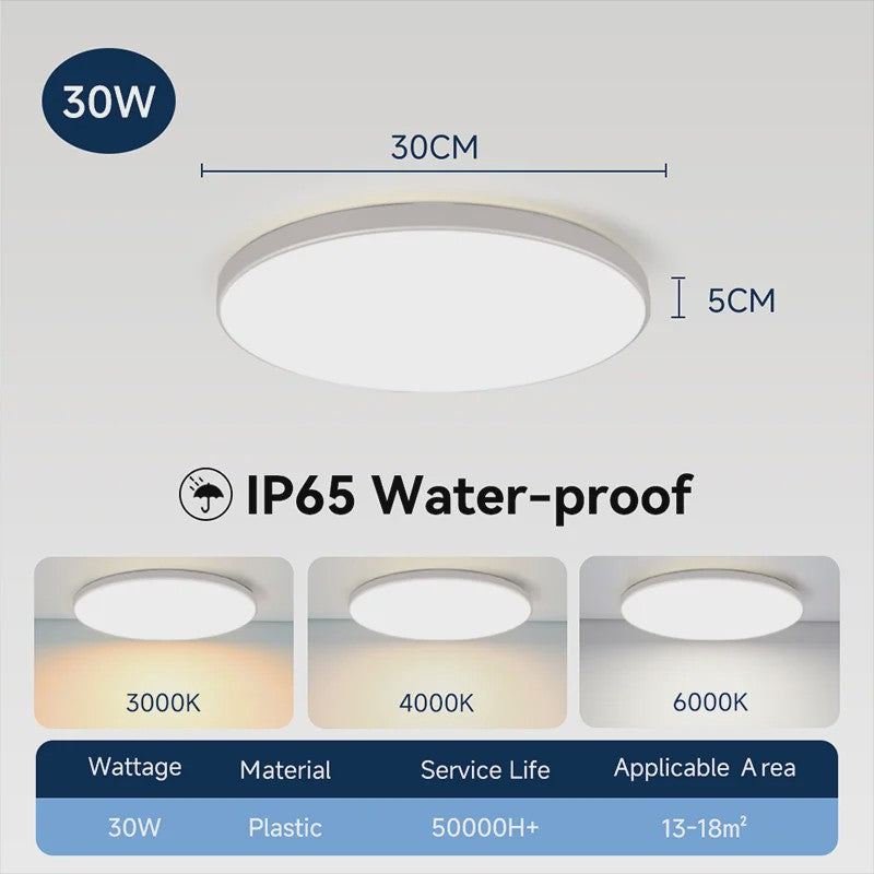 Waterdichte LED Plafondlamp Rond - 18W/30W/40W - IP44 - Keuken, Badkamer, Woonkamer