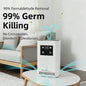 Krachtige Ozon Generator 60000mg/h - Luchtzuiveraar voor Huis, Kantoor & Auto
