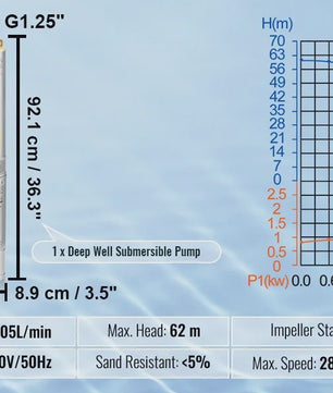 Dompelpomp RVS - Krachtige Waterpomp voor Diepe Putten (370W-1100W)