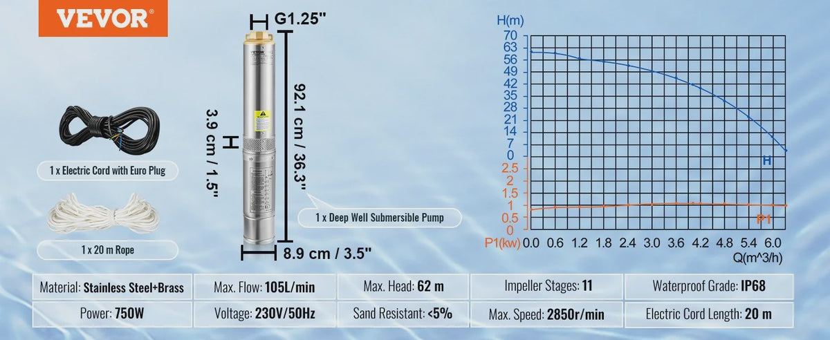 Dompelpomp RVS - Krachtige Waterpomp voor Diepe Putten (370W-1100W)