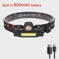 Krachtige Oplaadbare COB+LED Hoofdlamp 1500LM - Waterdicht & Helder voor Buitenactiviteiten