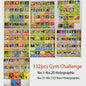 Verzamelkaarten: Base, Jungle, Fossil, Neo, Gym - Complete Collectie