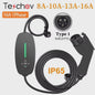 Draagbare EV Oplader Wallbox 16A Type 1 & Type 2 Kabel met Schuko Plug - 2 Jaar Garantie