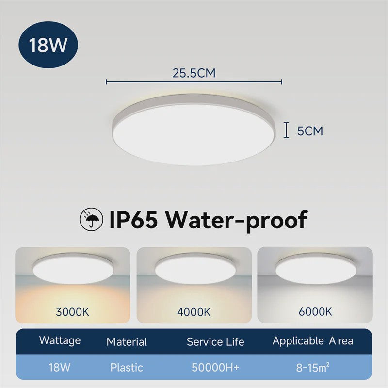 Waterdichte LED Plafondlamp Rond - 18W/30W/40W - IP44 - Keuken, Badkamer, Woonkamer