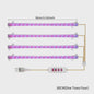 USB LED Groeilamp Kweeklamp Full Spectrum Dimbare Plantenlamp met Timer voor Binnen