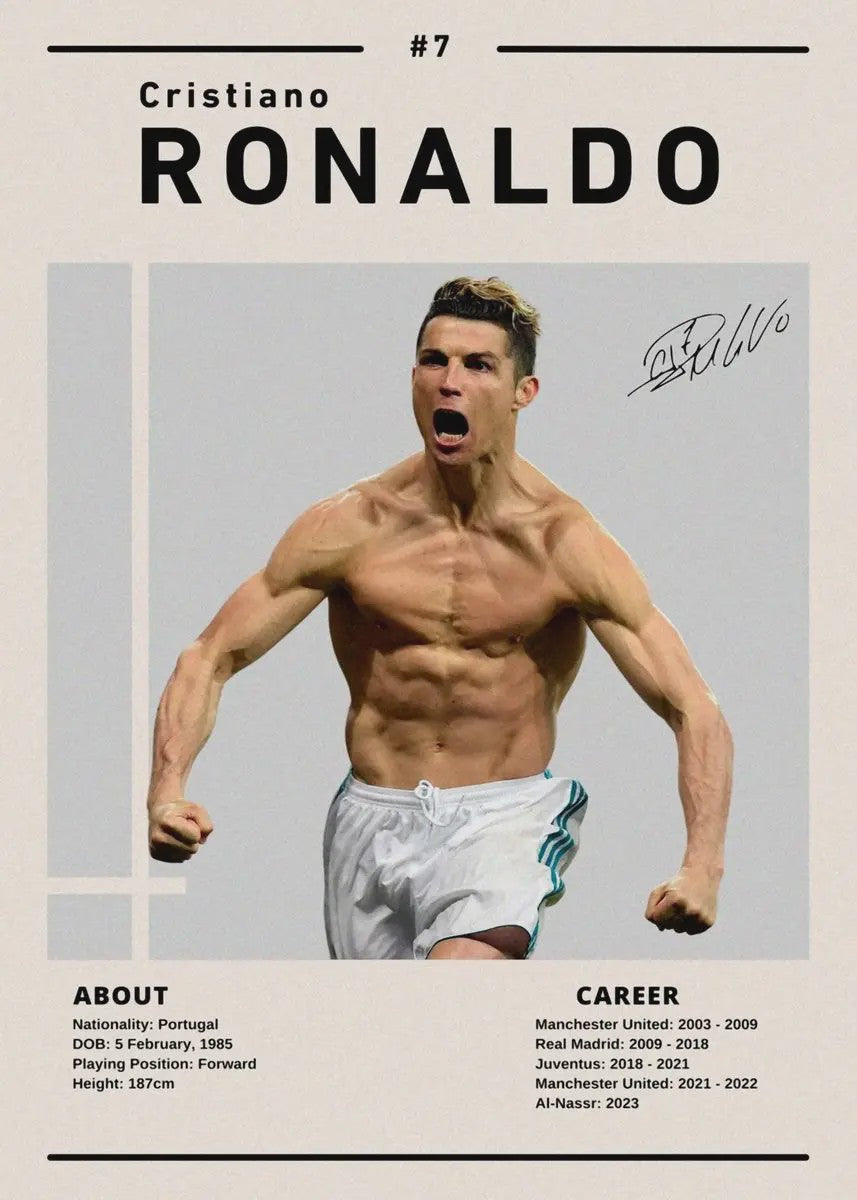 Cristiano Ronaldo Poster - Voetbal Ster Canvas Schilderij voor Jongenskamer