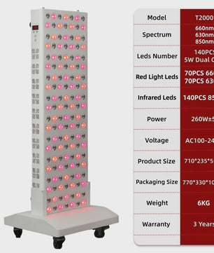 Professioneel Rood & Near Infrared LED Therapie Paneel - 630nm/660nm/850nm Dual Chip