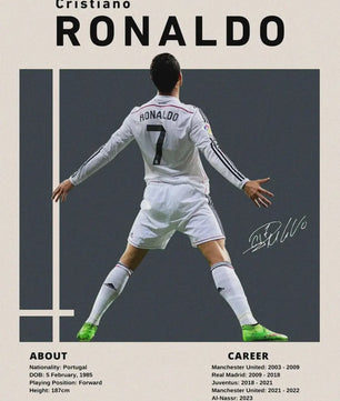 Cristiano Ronaldo Poster - Voetbal Ster Canvas Schilderij voor Jongenskamer