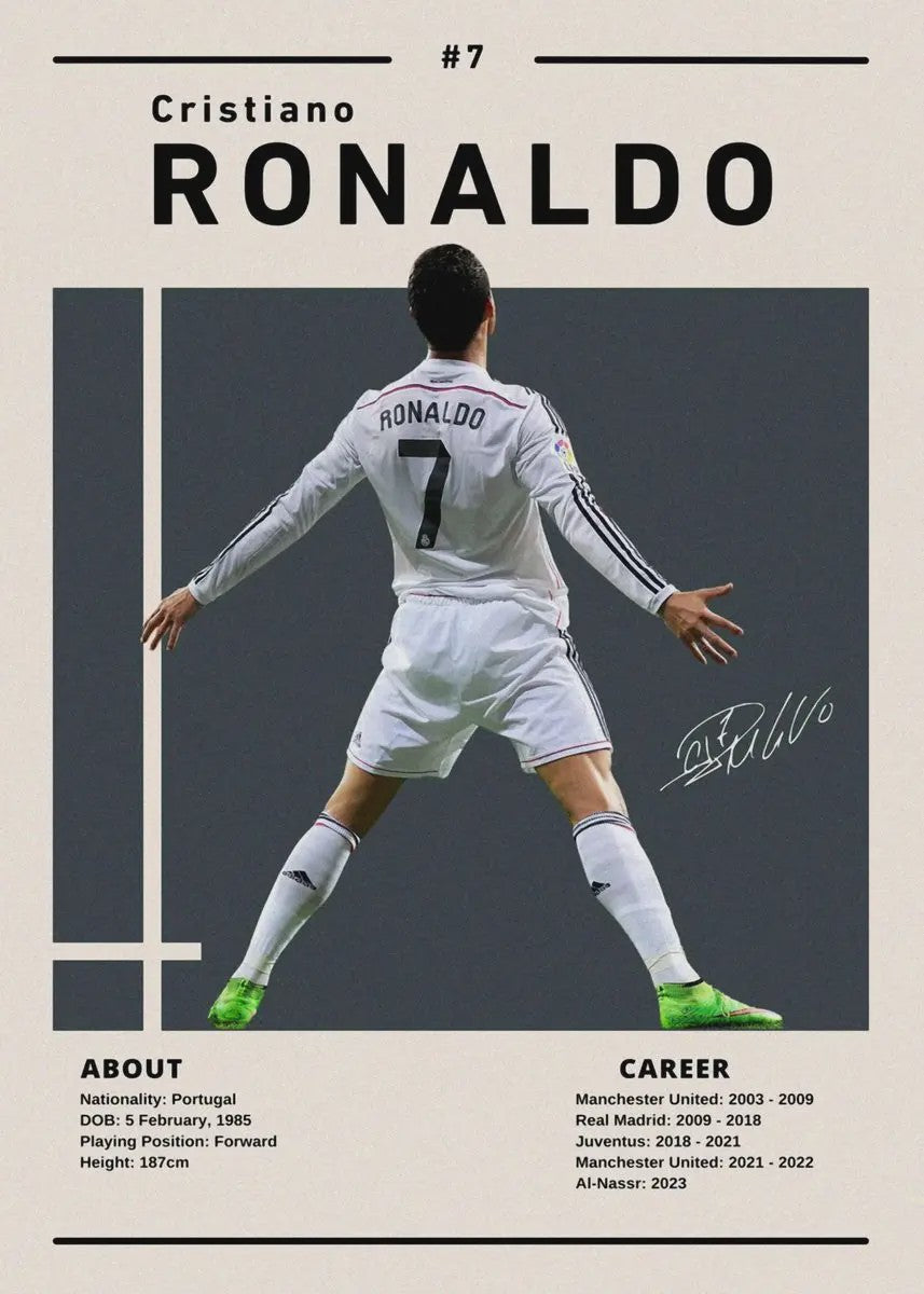 Cristiano Ronaldo Poster - Voetbal Ster Canvas Schilderij voor Jongenskamer