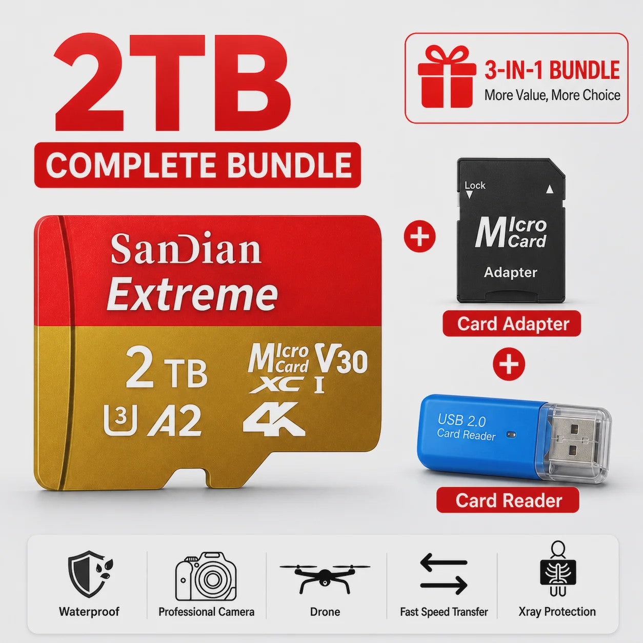 Snelle 128GB Micro SDXC Kaart - Opslag voor Camera, PC, Mac & Meer