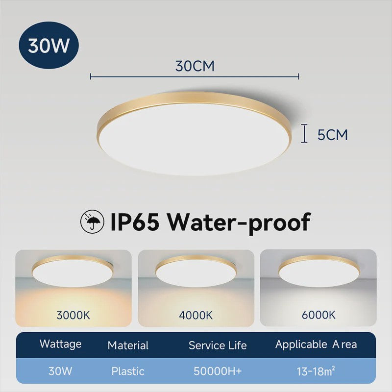 Waterdichte LED Plafondlamp Rond - 18W/30W/40W - IP44 - Keuken, Badkamer, Woonkamer
