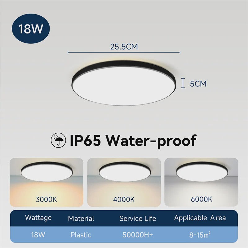 Waterdichte LED Plafondlamp Rond - 18W/30W/40W - IP44 - Keuken, Badkamer, Woonkamer