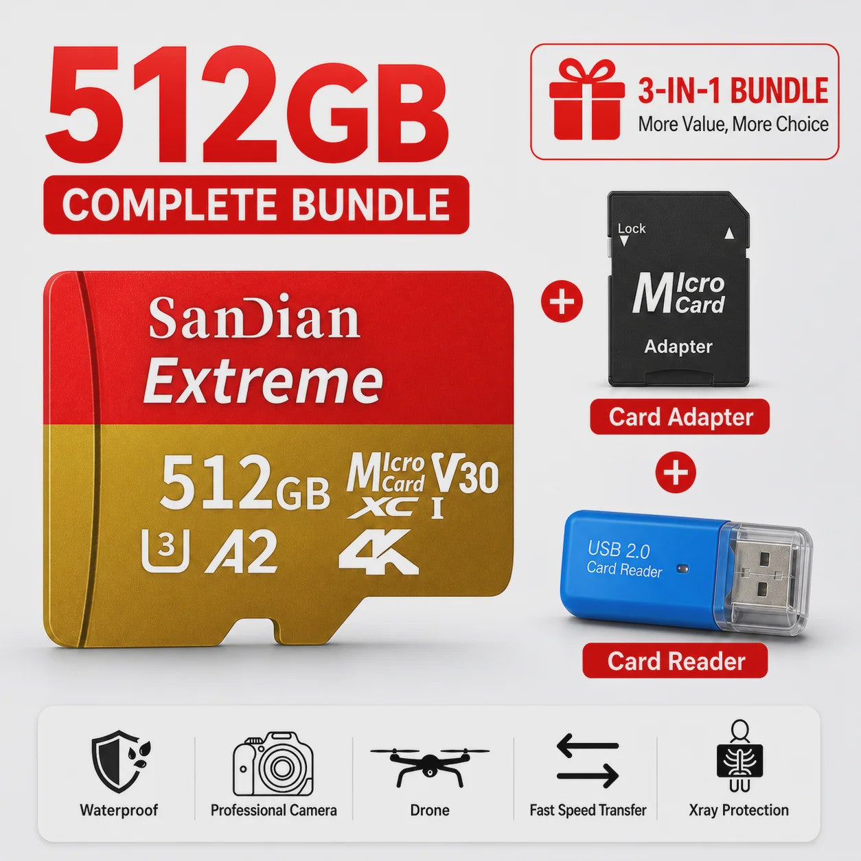 Snelle 128GB Micro SDXC Kaart - Opslag voor Camera, PC, Mac & Meer