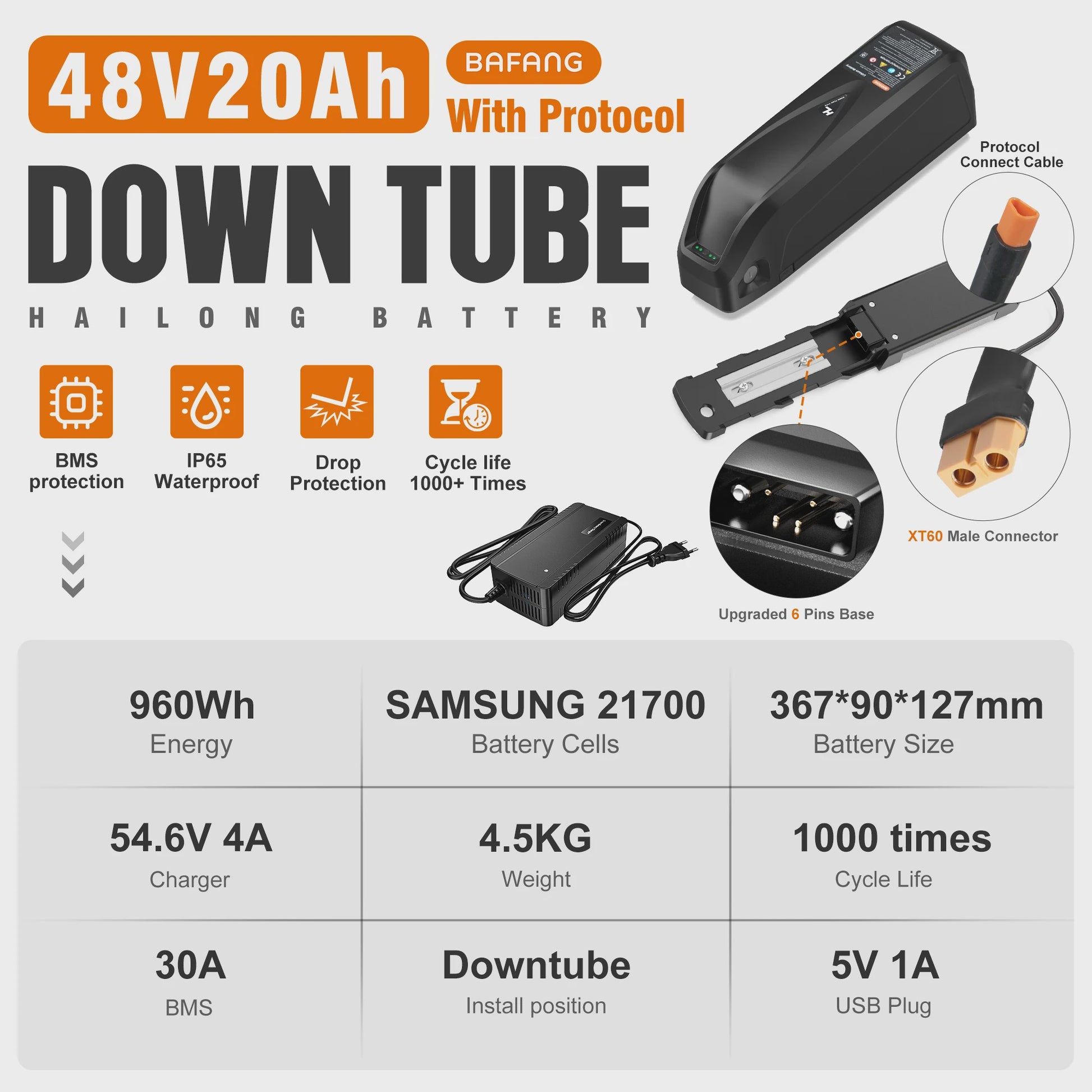Krachtige Hailong E-bike Batterij 36V/48V/52V 20Ah-24Ah voor Bafang Motoren