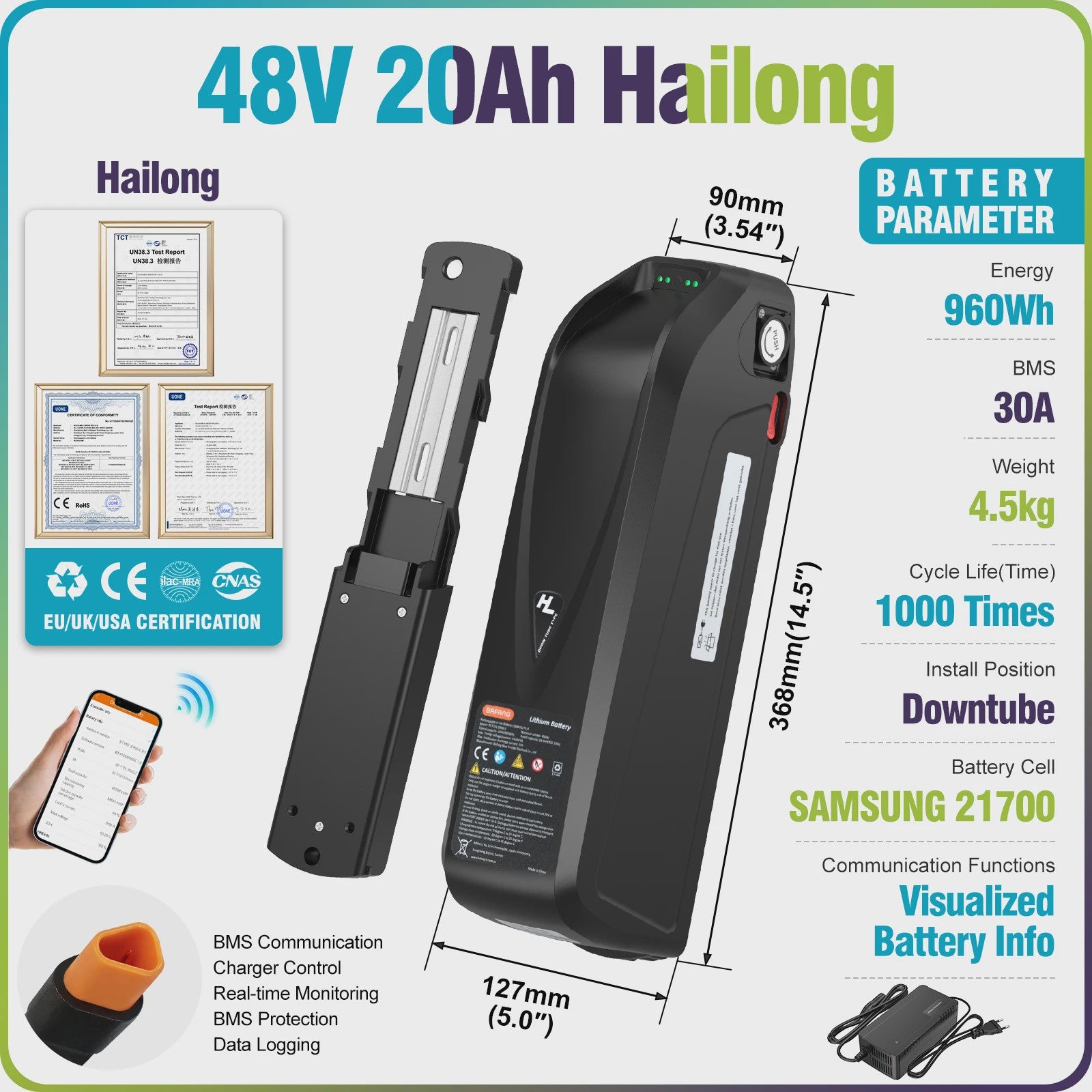 Varstrom E-bike Batterij 36V/48V/52V - Krachtige Lithium Accu met 40A BMS & Lange Levensduur
