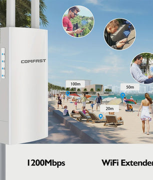 COMFAST 1200Mbps Outdoor WiFi AP met Hoge Kracht & POE - IP66 Waterdicht