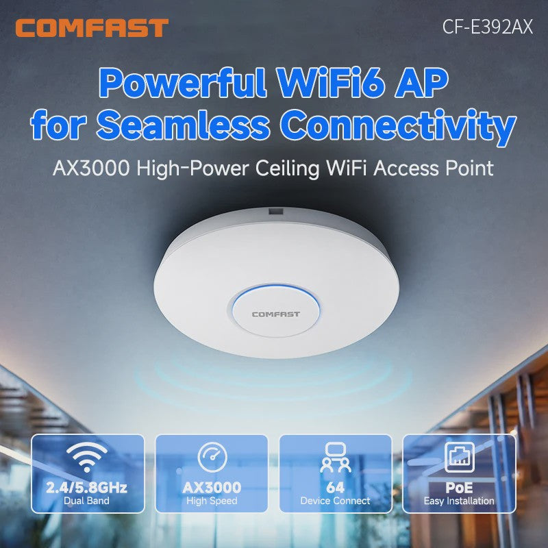 COMFAST WiFi 6 AX3000 Access Point - Krachtige Dual-Band Ceiling AP met Gigabit Poorten