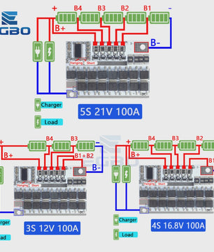 100A BMS Beschermingsbord voor 3S/4S/5S Li-ion Batterijen (12.6V-21V)
