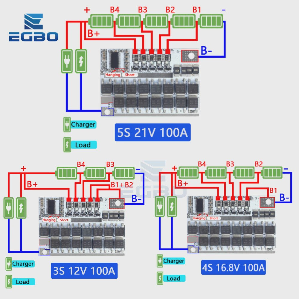 100A BMS Beschermingsbord voor 3S/4S/5S Li-ion Batterijen (12.6V-21V)