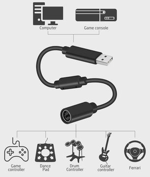 USB Breakaway Kabel voor Logitech G920 G923 G27 G29 Racing Wheel