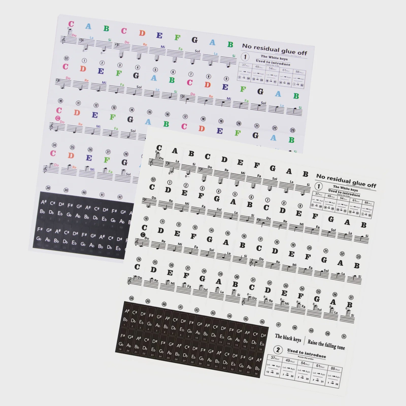 Verwijderbare Piano Toets Stickers met Muzieknoten - Leer Snel op 88/61/54 Toetsen