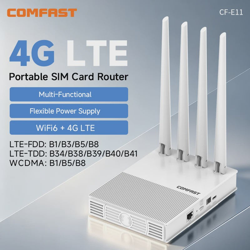 COMFAST AX300 4G LTE WiFi 6 Router met 4 Antennes - Draagbare Hotspot