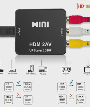 Mini HDMI naar RCA AV Converter met Upscaler - Full HD 1080P