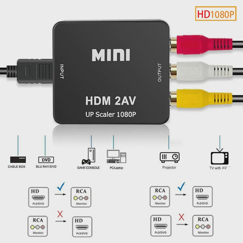 Mini HDMI naar RCA AV Converter met Upscaler - Full HD 1080P