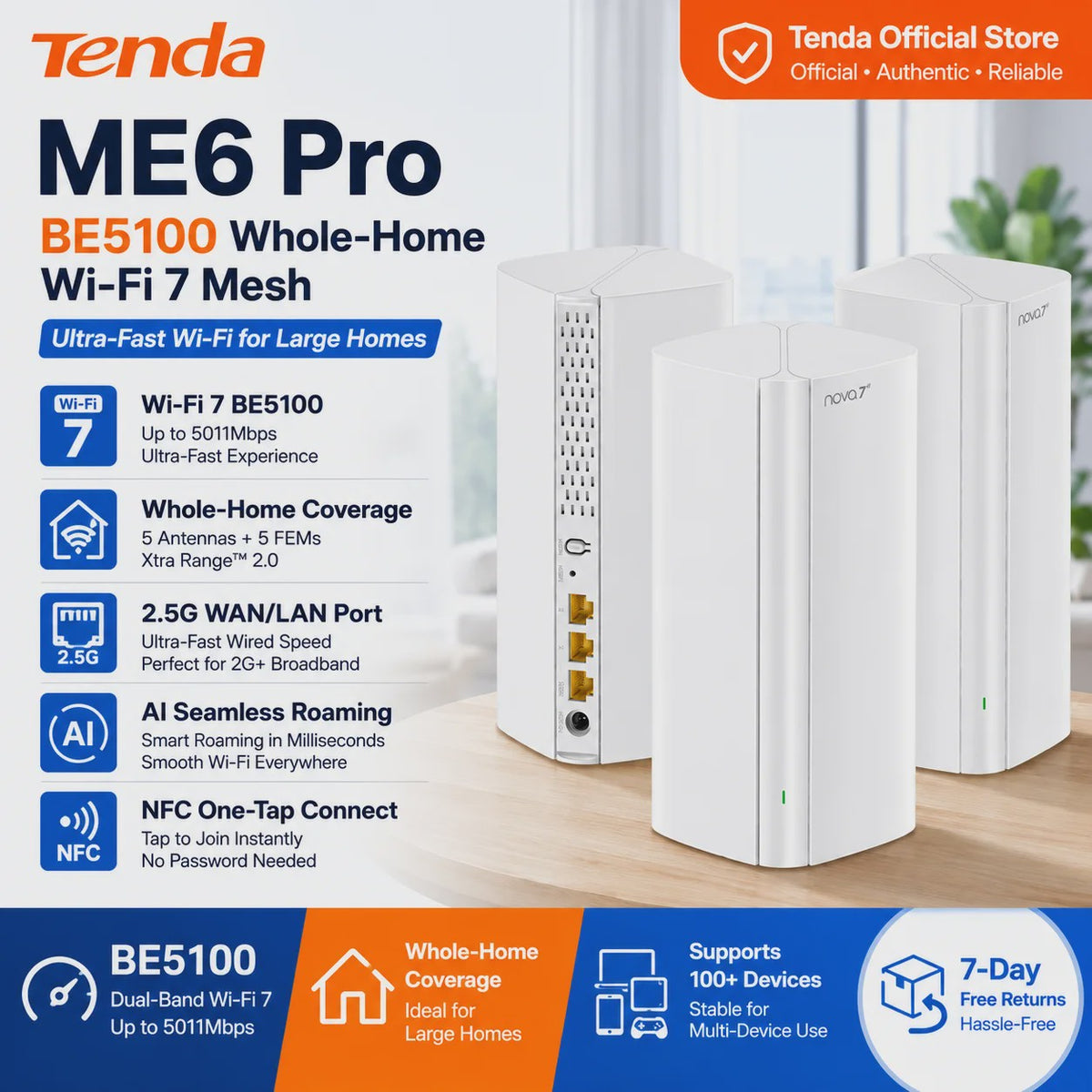 Tenda BE5100 Wi-Fi 7 Mesh Systeem - Supersnel Internet met 2.5G Poort & Uitgebreide Dekking