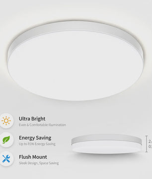 Ultra-dunne Ronde LED Plafondlamp Waterdicht Flush Mount 6500K Daglicht