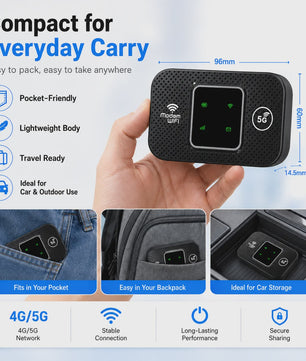 Draagbare 4G/5G Pocket WiFi Router MiFi Hotspot - 150Mbps Mobiel Internet voor Reizen & Auto