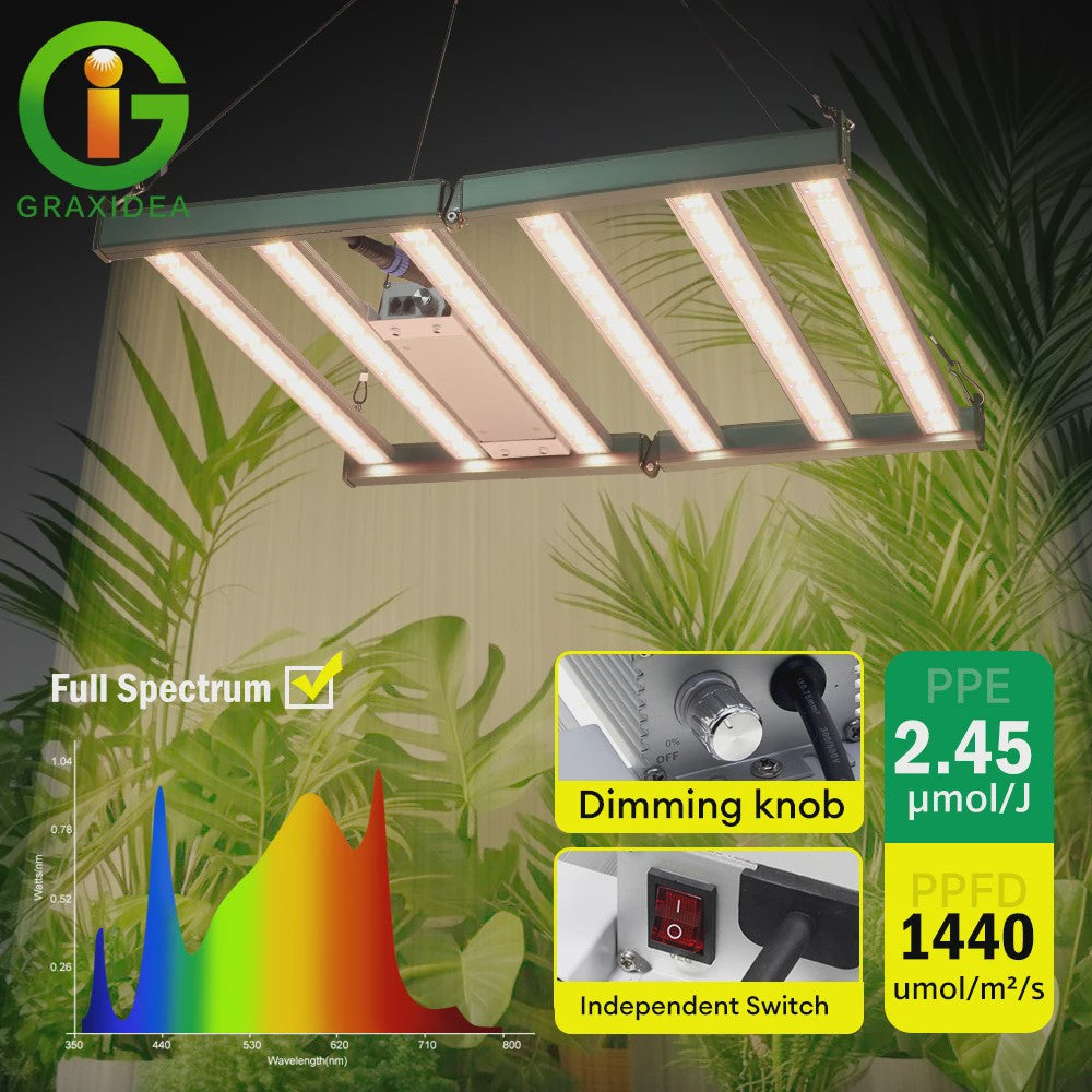Full Spectrum LED Groeilamp 120W/200W/320W met UV & IR - Onafhankelijke Schakelaars