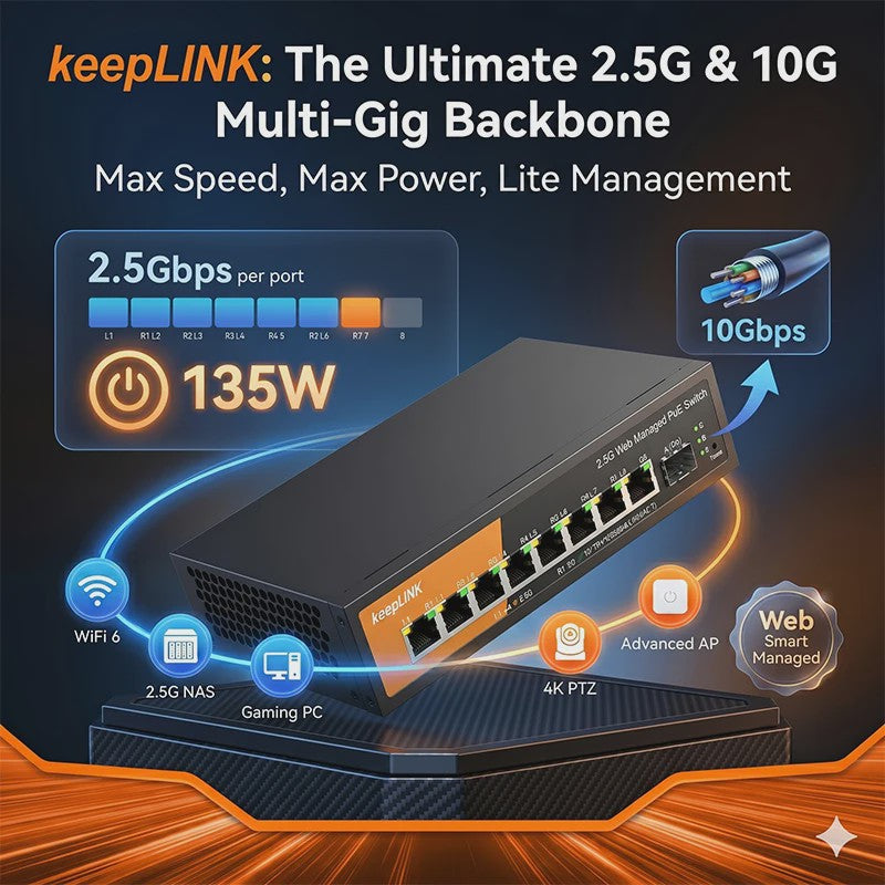 KeepLink 9-Poorts 2.5G/10G Web Managed PoE Switch | 135W | 8x 2.5Gbps PoE | 1x 10Gbps SFP+