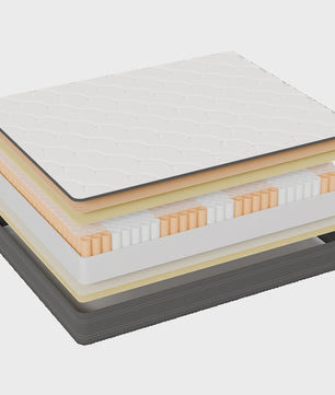 Pocketvering Matras 90/140/160/180x200cm - 22cm Dik, 7-Zoons Comfortschuim & Stevige Ondersteuning