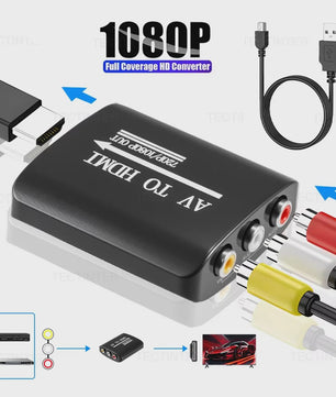 HD 1080P AV naar HDMI Converter voor Oude Consoles met USB Voeding