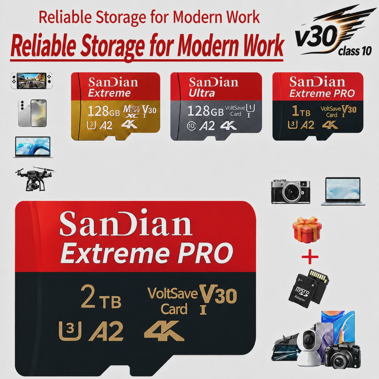 Snelle 128GB Micro SDXC Kaart - Opslag voor Camera, PC, Mac & Meer
