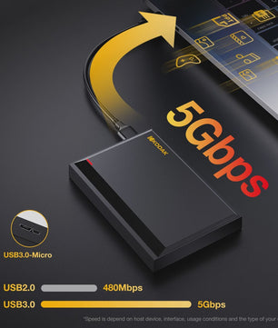 KODAK P190 Externe Harde Schijf 500GB/1TB - USB 3.0 Draagbare Opslag voor PC & Laptop