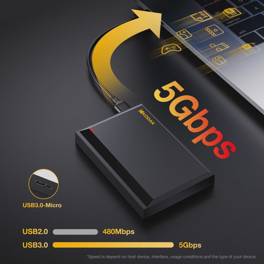 KODAK P190 Externe Harde Schijf 500GB/1TB - USB 3.0 Draagbare Opslag voor PC & Laptop