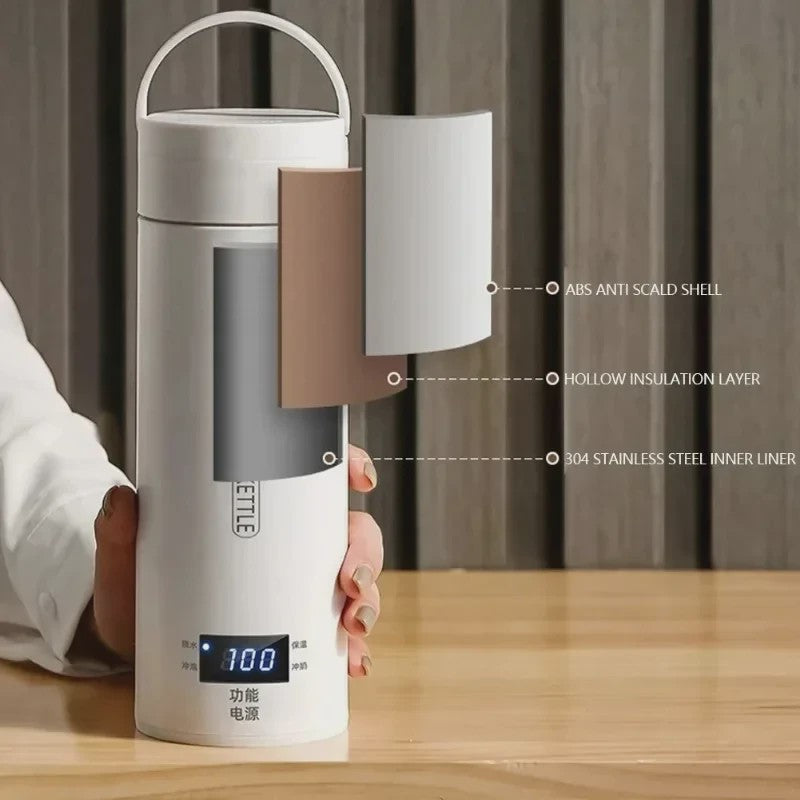 Draagbare Elektrische Waterkoker 450ml - Ideaal voor Thee, Koffie & Reizen