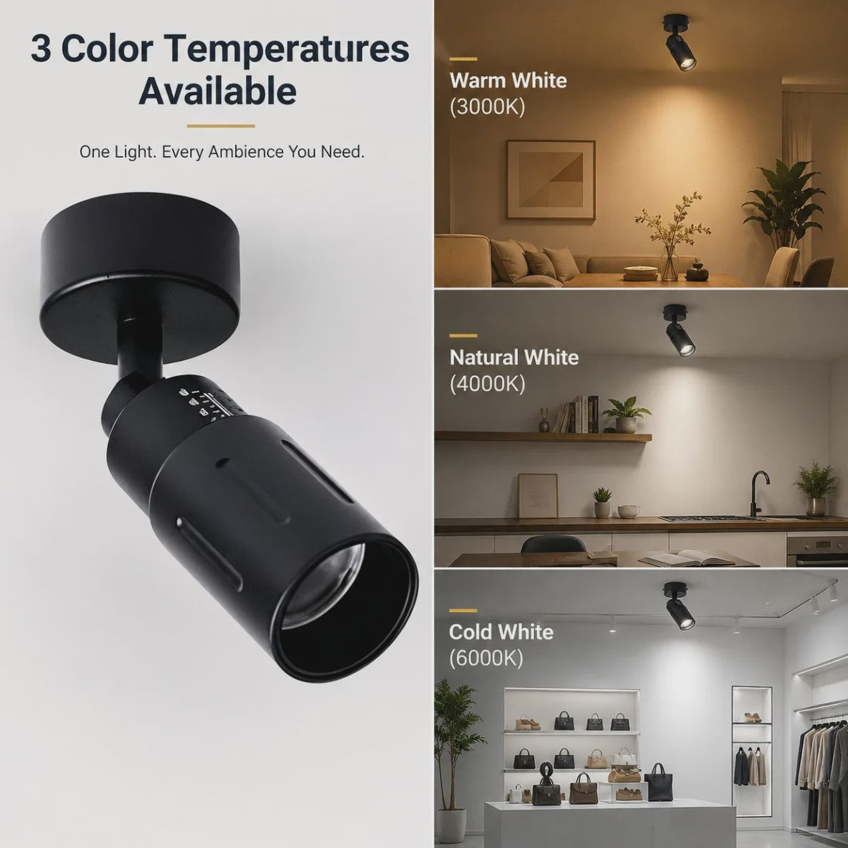Verstelbare Zoom LED Spot 9W - COB Track Light met Instelbare Bundelhoek (3°-60°) voor Huis, Galerie, Winkel