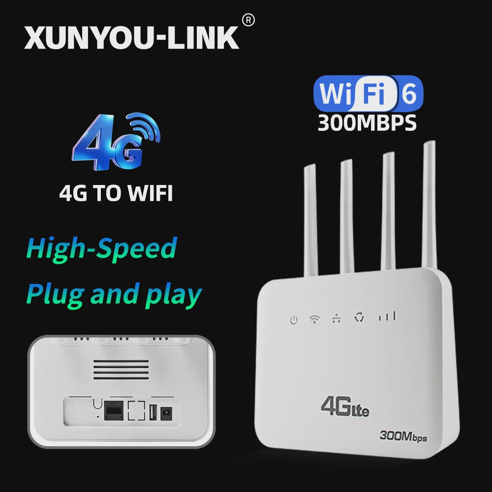 Krachtige 4G LTE WiFi Router met WiFi 6, 300Mbps Snelheid en SIM-kaart ondersteuning voor 32 apparaten