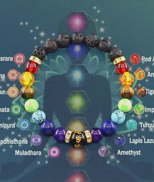 7 Chakra Armband Natuursteen - Helende Kristallen voor Mannen & Vrouwen