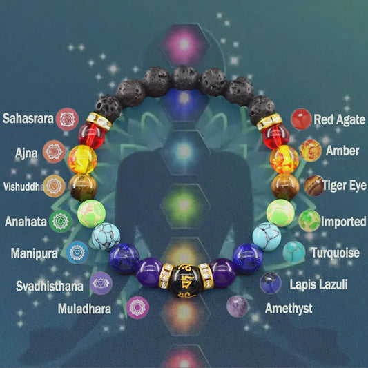 7 Chakra Armband Natuursteen - Helende Kristallen voor Mannen & Vrouwen