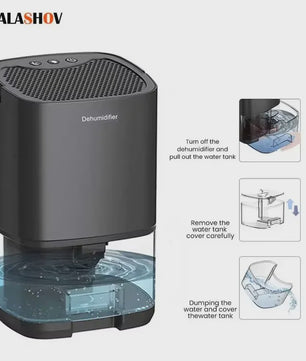 Compacte Luchtontvochtiger 1000ML - Stille Werking, Ideaal voor Huis, Slaapkamer, Kantoor